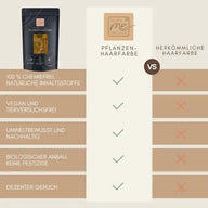 Vergleich Pflanzenhaarfarbe vs. herkömmliche Haarfarbe, Vorteile, nachhaltige Verpackung