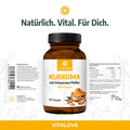 Kurkuma Forte – Etikett mit Inhaltsangaben