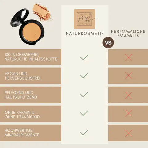 Bio-Powder – mattierendes, vegan + chemiefreies Make-up für jeden Hauttyp