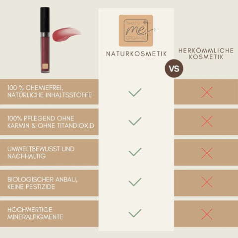 Brillant à Lèvres Bio Rose Scintillant + Nude Scintillant – Nourrissant, Couvrant + Non Testé sur les Animaux | Cosmétique Naturelle