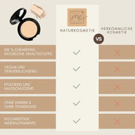 Bio-Powder – mattierendes, vegan + chemiefreies Make-up für jeden Hauttyp