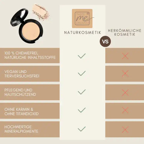 Bio-Powder – mattierendes, vegan + chemiefreies Make-up für jeden Hauttyp
