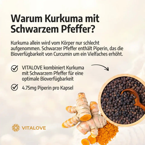 Kurkuma mit schwarzem Pfeffer – Produktinformation