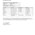 Analysezertifikat für Bio Bitterkräuter Tropfen, Schadstoffe, Schwermetalle und Pestizide geprüft